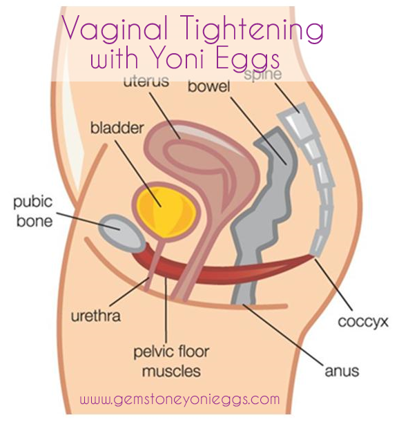 What every Woman ought to know about Vaginal Tightening with Yoni Eggs