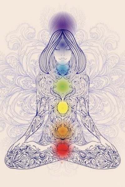 It’s chakra time! Why you need to keep them balanced