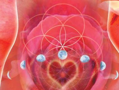 The Sacred Heart-Womb Connection and Why it’s so Important